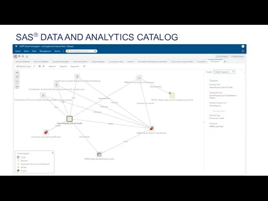 SAS® DATA AND ANALYTICS CATALOG