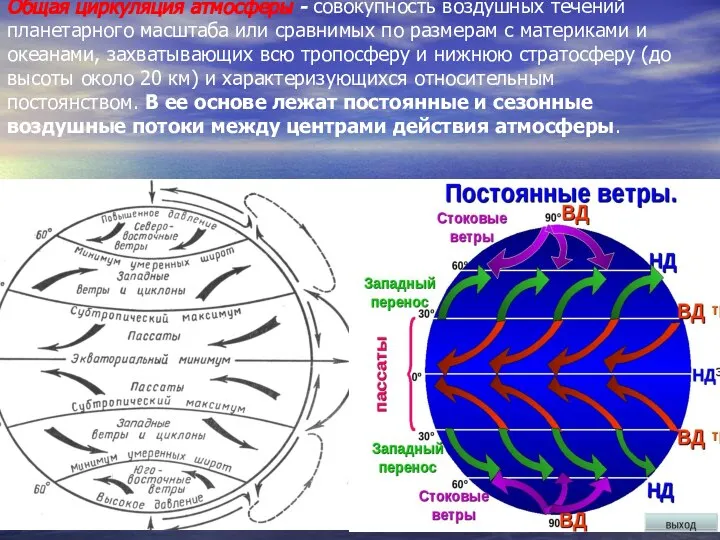 Общая циркуляция атмосферы - совокупность воздушных течений планетарного масштаба или сравнимых по