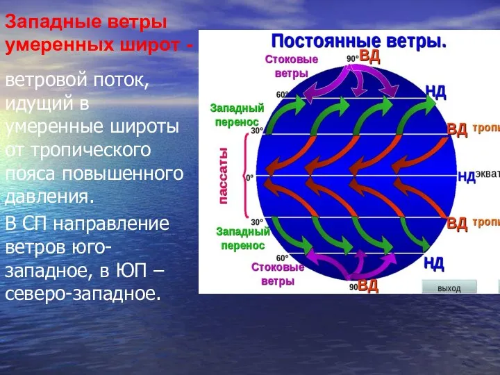 Западные ветры умеренных широт - ветровой поток, идущий в умеренные широты от