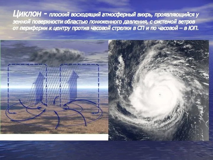 Циклон - плоский восходящий атмосферный вихрь, проявляющийся у земной поверхности областью пониженного
