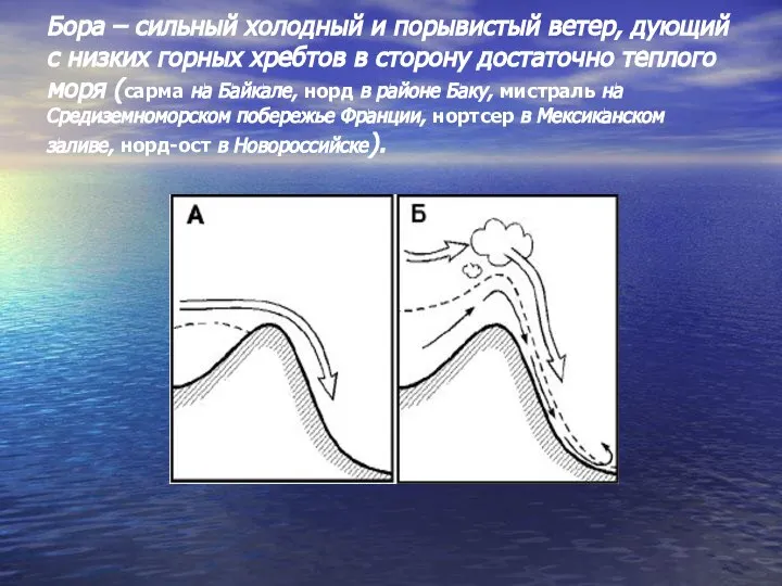 Бора – сильный холодный и порывистый ветер, дующий с низких горных хребтов