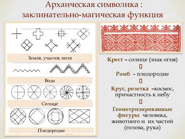 Архаическая символика : заклинательно-магическая функция Крест – солнце (знак огня) Ромб –