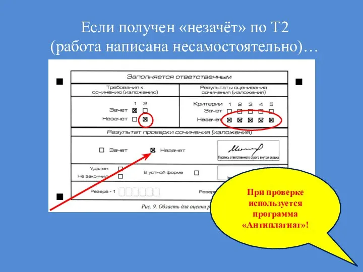 Если получен «незачёт» по Т2 (работа написана несамостоятельно)… При проверке используется программа «Антиплагиат»!