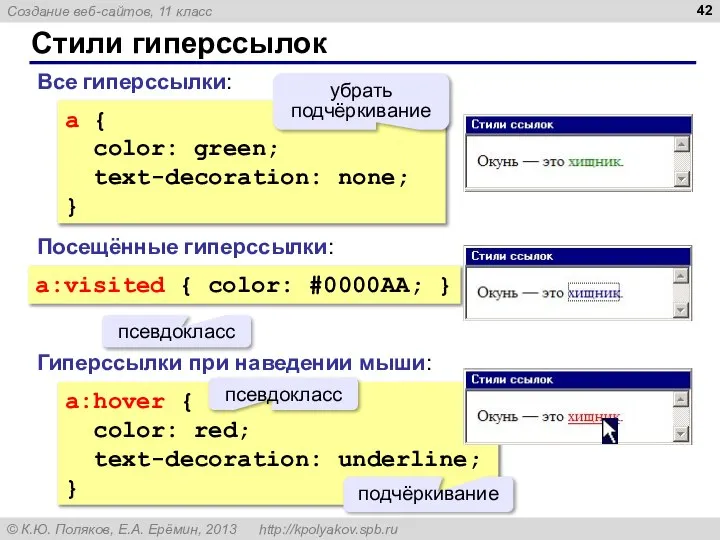 Стили гиперссылок a { color: green; text-decoration: none; } Все гиперссылки: a:visited