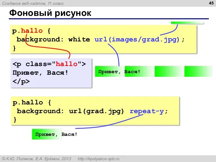 Фоновый рисунок p.hallo { background: white url(images/grad.jpg); } Привет, Вася! p.hallo { background: url(grad.jpg) repeat-y; }