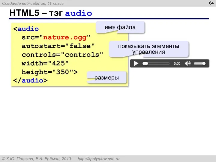 HTML5 – тэг audio src="nature.ogg" autostart="false" controls="controls" width="425" height="350"> имя файла показывать элементы управления размеры