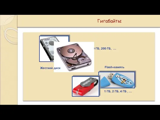 Гигабайты 160 ГБ, 200 ГБ, … 1 ГБ, 2 ГБ, 4 ГБ