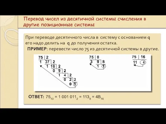 Перевод чисел из десятичной системы счисления в другие позиционные системы При переводе