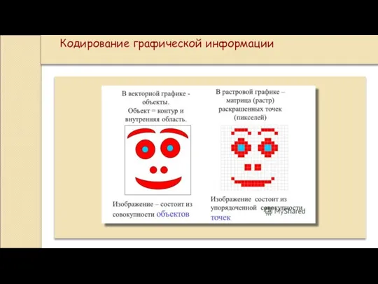 Кодирование графической информации