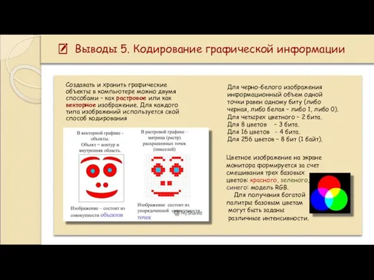 Выводы 5. Кодирование графической информации Для черно-белого изображения информационный объем одной точки