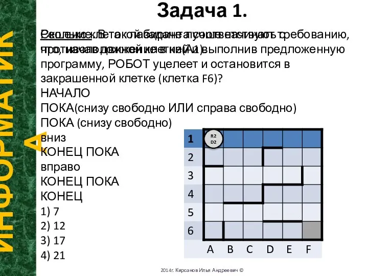 Задача 1. ИНФОРМАТИКА 2014г. Кирсанов Илья Андреевич © Сколько клеток лабиринта соответствуют