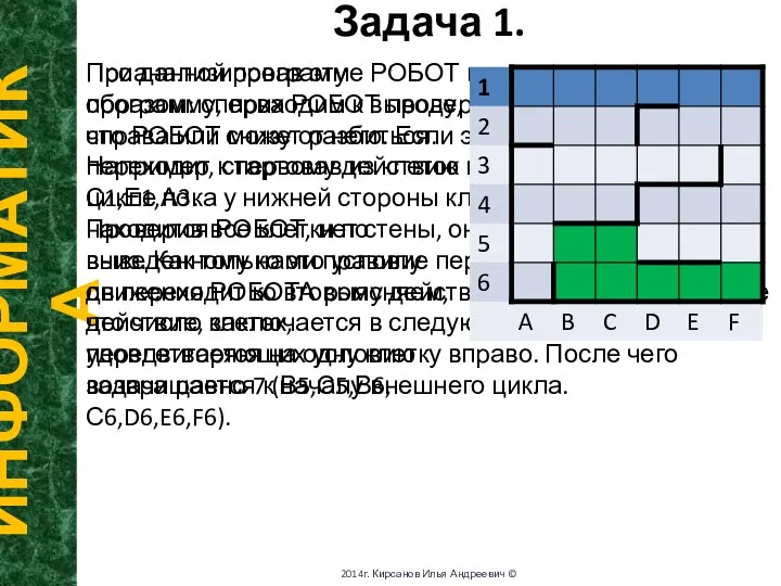 Задача 1. ИНФОРМАТИКА 2014г. Кирсанов Илья Андреевич © При данной программе РОБОТ