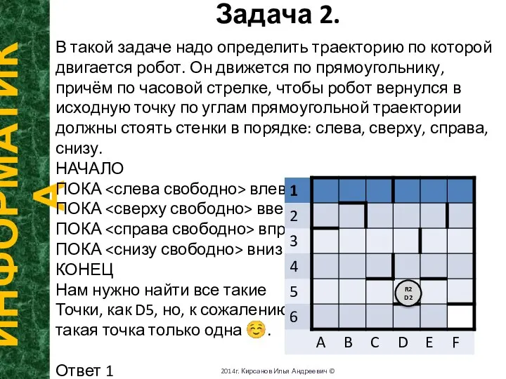 Задача 2. ИНФОРМАТИКА 2014г. Кирсанов Илья Андреевич © В такой задаче надо