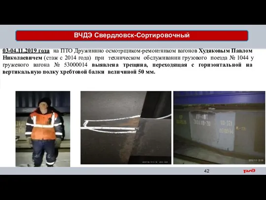 03-04.11.2019 года на ПТО Дружинино осмотрщиком-ремонтником вагонов Худяковым Павлом Николаевичем (стаж с