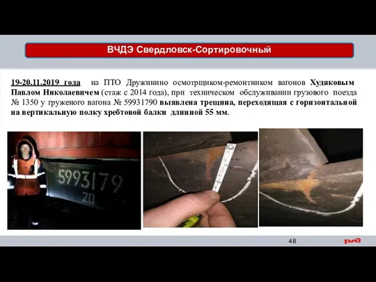 19-20.11.2019 года на ПТО Дружинино осмотрщиком-ремонтником вагонов Худяковым Павлом Николаевичем (стаж с