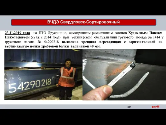 23.11.2019 года на ПТО Дружинино, осмотрщиком-ремонтником вагонов Худяковым Павлом Николаевичем (стаж с