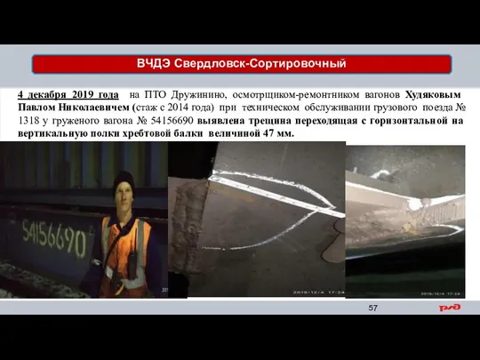 4 декабря 2019 года на ПТО Дружинино, осмотрщиком-ремонтником вагонов Худяковым Павлом Николаевичем