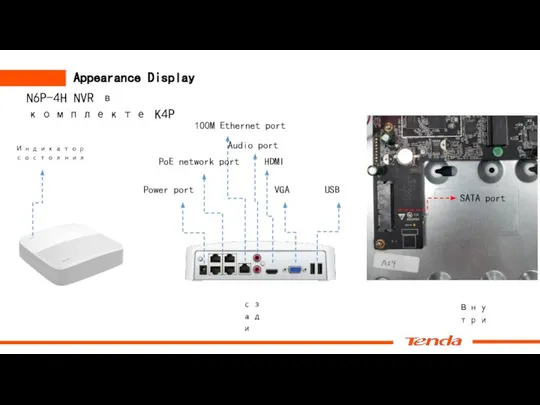 Appearance Display сзади 100M Ethernet port VGA USB HDMI Power port SATA