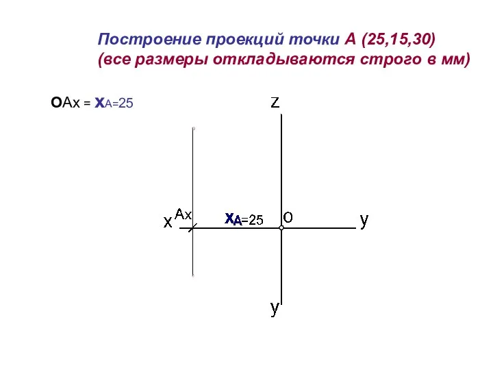 Построение проекций точки А (25,15,30) (все размеры откладываются строго в мм) ОAх = xА=25