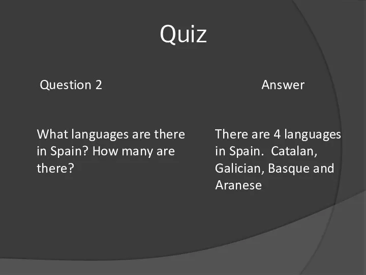 Quiz Question 2 Answer What languages are there in Spain? How many