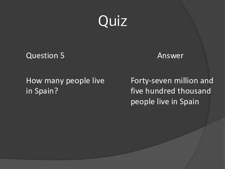 Quiz Question 5 Answer How many people live in Spain? Forty-seven million