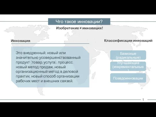 1 Инновация Это внедренный, новый или значительно усовершенствованный продукт (товар, услуга), процесс,