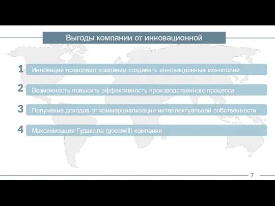 7 Выгоды компании от инновационной деятельности 1 2 3 4