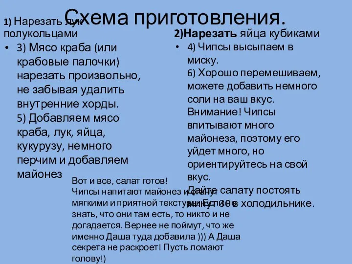 Схема приготовления. 1) Нарезать лук полукольцами 3) Мясо краба (или крабовые палочки)