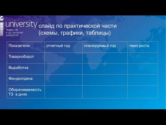 слайд по практической части (схемы, графики, таблицы)