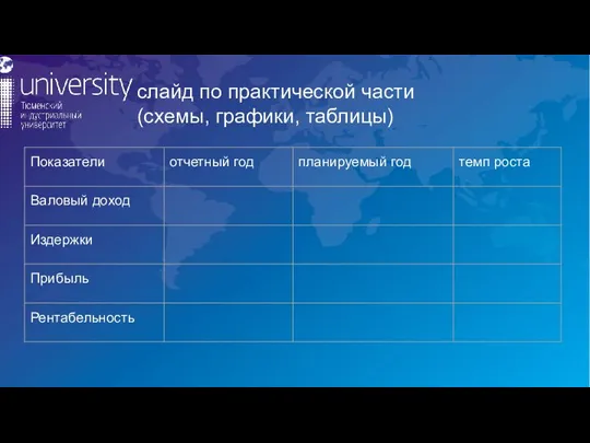 слайд по практической части (схемы, графики, таблицы)