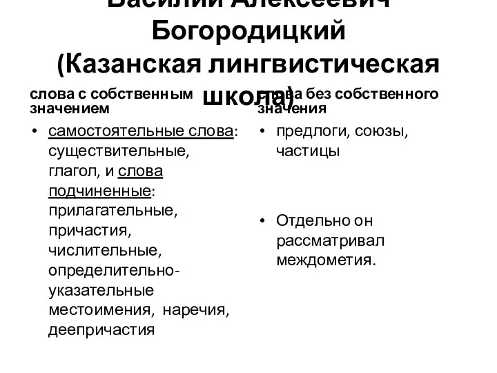 Василий Алексеевич Богородицкий (Казанская лингвистическая школа) слова с собственным значением самостоятельные слова: