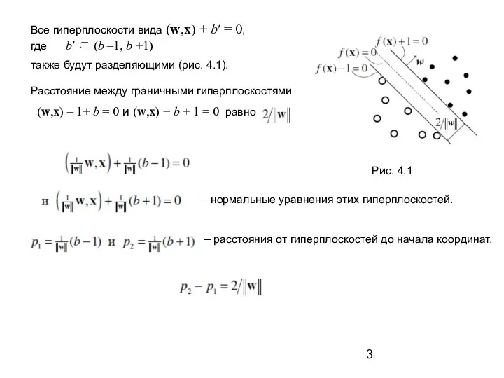 Все гиперплоскости вида (w,x) + b′ = 0, где b′ ∈ (b