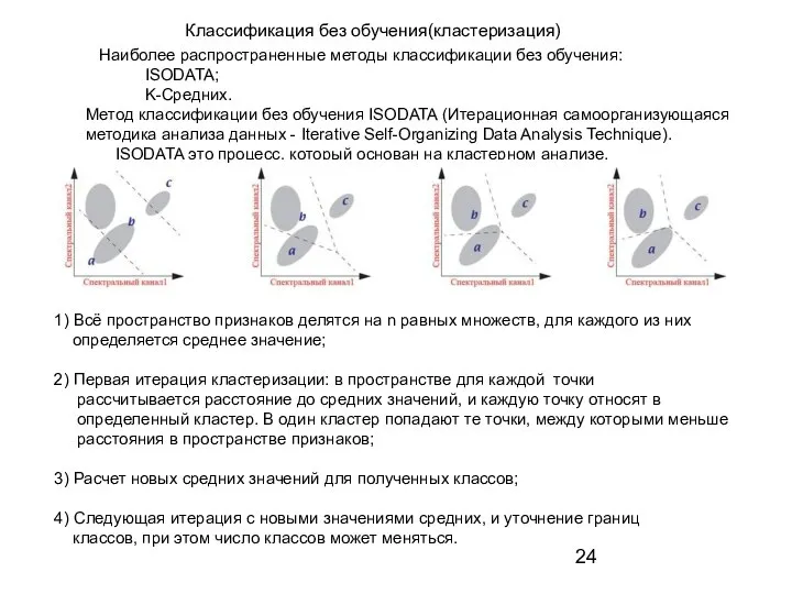 Наиболее распространенные методы классификации без обучения: ISODATA; K-Средних. Метод классификации без обучения