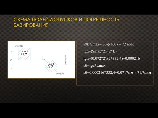 СХЕМА ПОЛЕЙ ДОПУСКОВ И ПОГРЕШНОСТЬ БАЗИРОВАНИЯ Ø8: Smax= 36-(-360) = 72 мкм