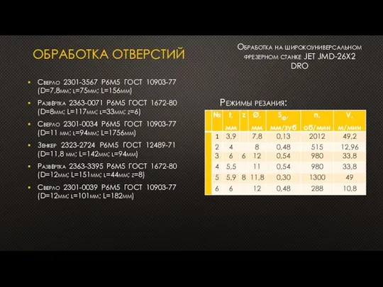 ОБРАБОТКА ОТВЕРСТИЙ Обработка на широкоуниверсальном фрезерном станке JET JMD-26X2 DRO Сверло 2301-3567