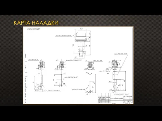 КАРТА НАЛАДКИ