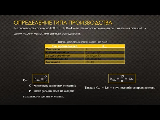 ОПРЕДЕЛЕНИЕ ТИПА ПРОИЗВОДСТВА Тип производства согласно ГОСТ 3.1108-74 характеризуются коэффициентом закрепления операций