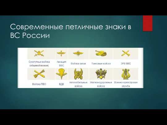 Современные петличные знаки в ВС России