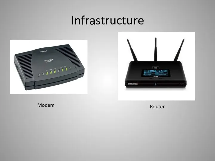 Infrastructure Modem Router