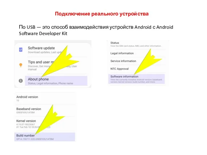 Подключение реального устройства По USB — это способ взаимодействия устройств Android с Android Software Developer Kit