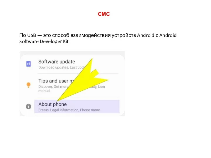 СМС По USB — это способ взаимодействия устройств Android с Android Software Developer Kit