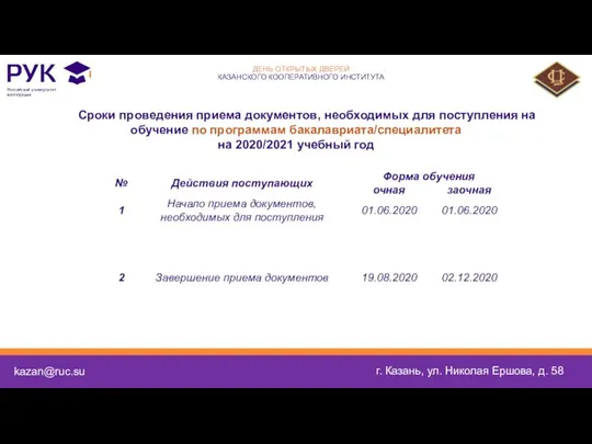 kazan@ruc.su г. Казань, ул. Николая Ершова, д. 58 Сроки проведения приема документов,