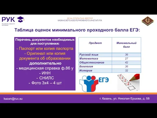 kazan@ruc.su г. Казань, ул. Николая Ершова, д. 58 Таблица оценок минимального проходного