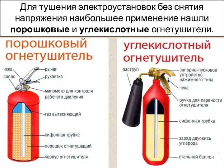 Для тушения электроустановок без снятия напряжения наибольшее применение нашли порошковые и углекислотные огнетушители.