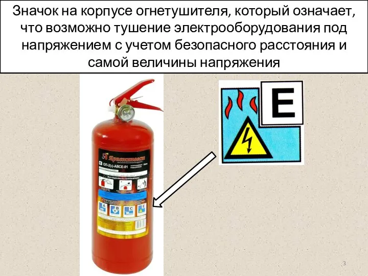 Значок на корпусе огнетушителя, который означает, что возможно тушение электрооборудования под напряжением