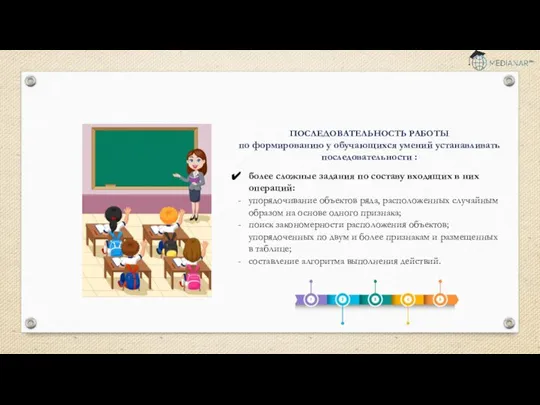 ПОСЛЕДОВАТЕЛЬНОСТЬ РАБОТЫ по формированию у обучающихся умений устанавливать последовательности : более сложные