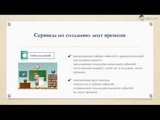 расположение набора событий в хронологической последовательности: предложение педагогом нескольких событий; актуализация знаний