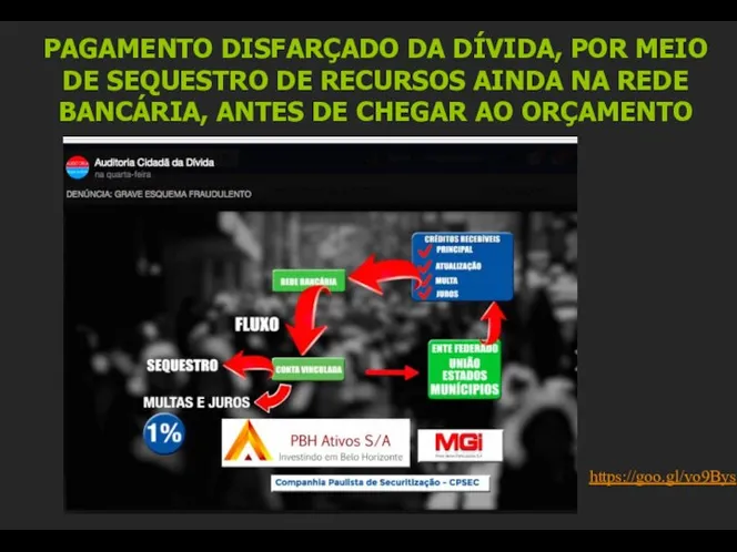 PAGAMENTO DISFARÇADO DA DÍVIDA, POR MEIO DE SEQUESTRO DE RECURSOS AINDA NA