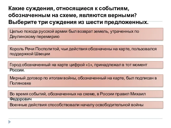 Город обозначенный на карте цифрой «1», принадлежал в тот момент России. Какие