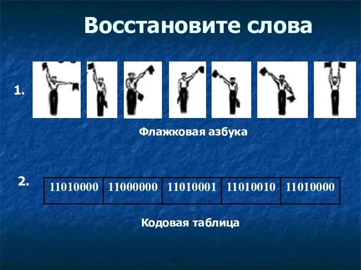 Восстановите слова 1. 2. Флажковая азбука Кодовая таблица